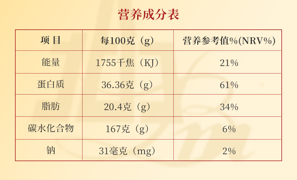豆腐丝_03.jpg